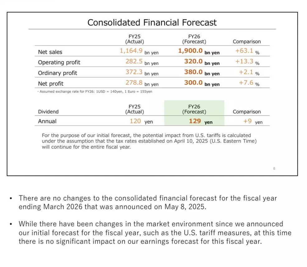 1win mobile app interface showcasing game lobby and betting options