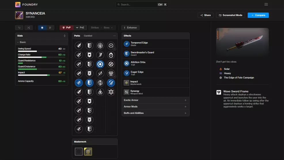 The D2Foundry page for the Synanceia PvE god roll in Destiny 2.