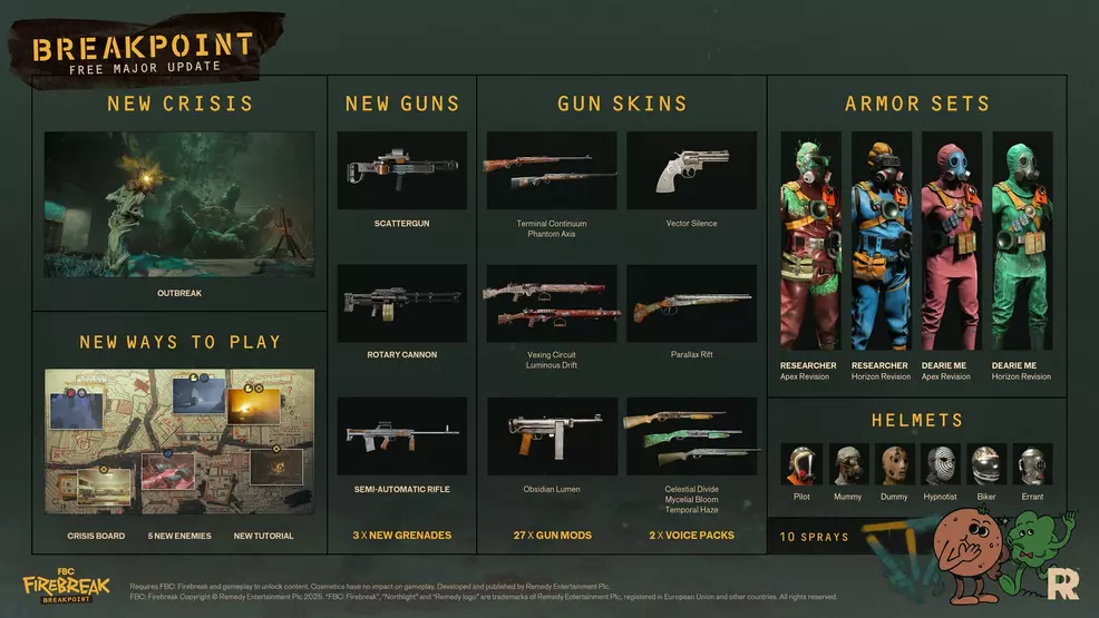 FBC: Firebreak reaches its Breakpoint update next week | Shacknews