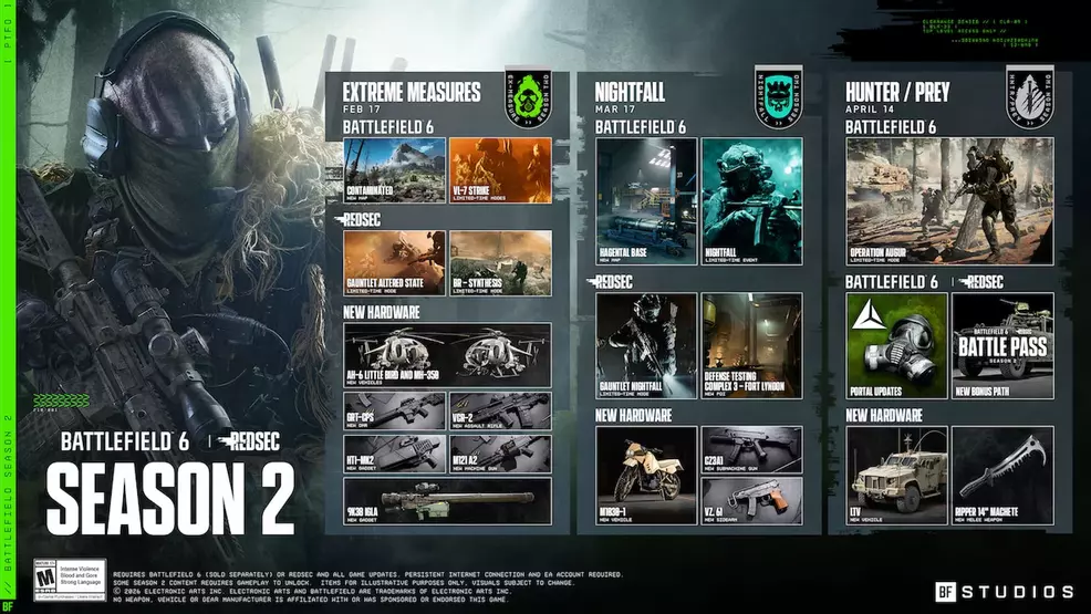 The Battlefield 6 Season 2 Roadmap