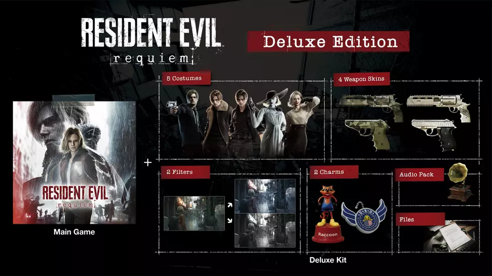 Resident Evil Requiem pre-order & Deluxe Edition guide