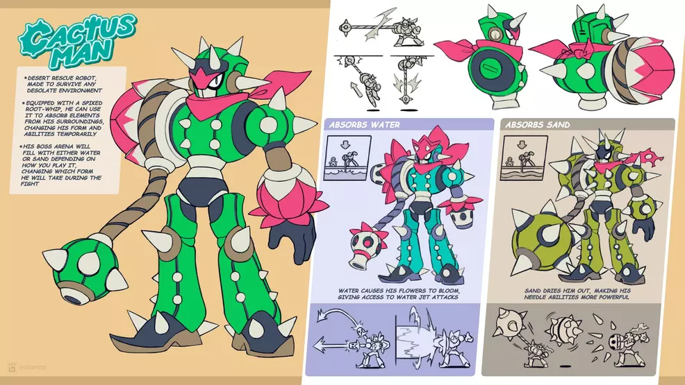 Capcom Cactus Mega Man: Dual Override's art contest is down to six finalists | Shacknews