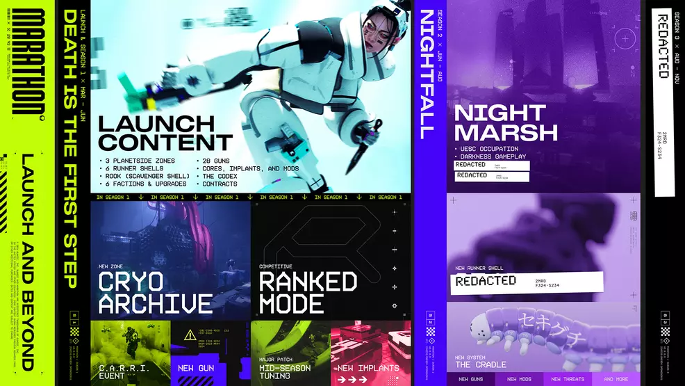 Marathon roadmap: Season 1 & Season 2