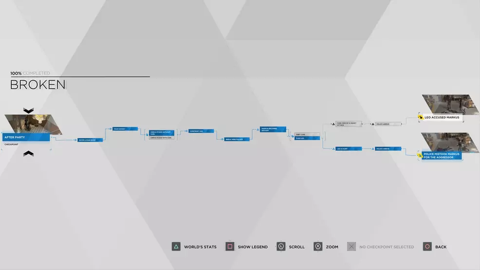 Broken - Detroit: Become Human | Shacknews