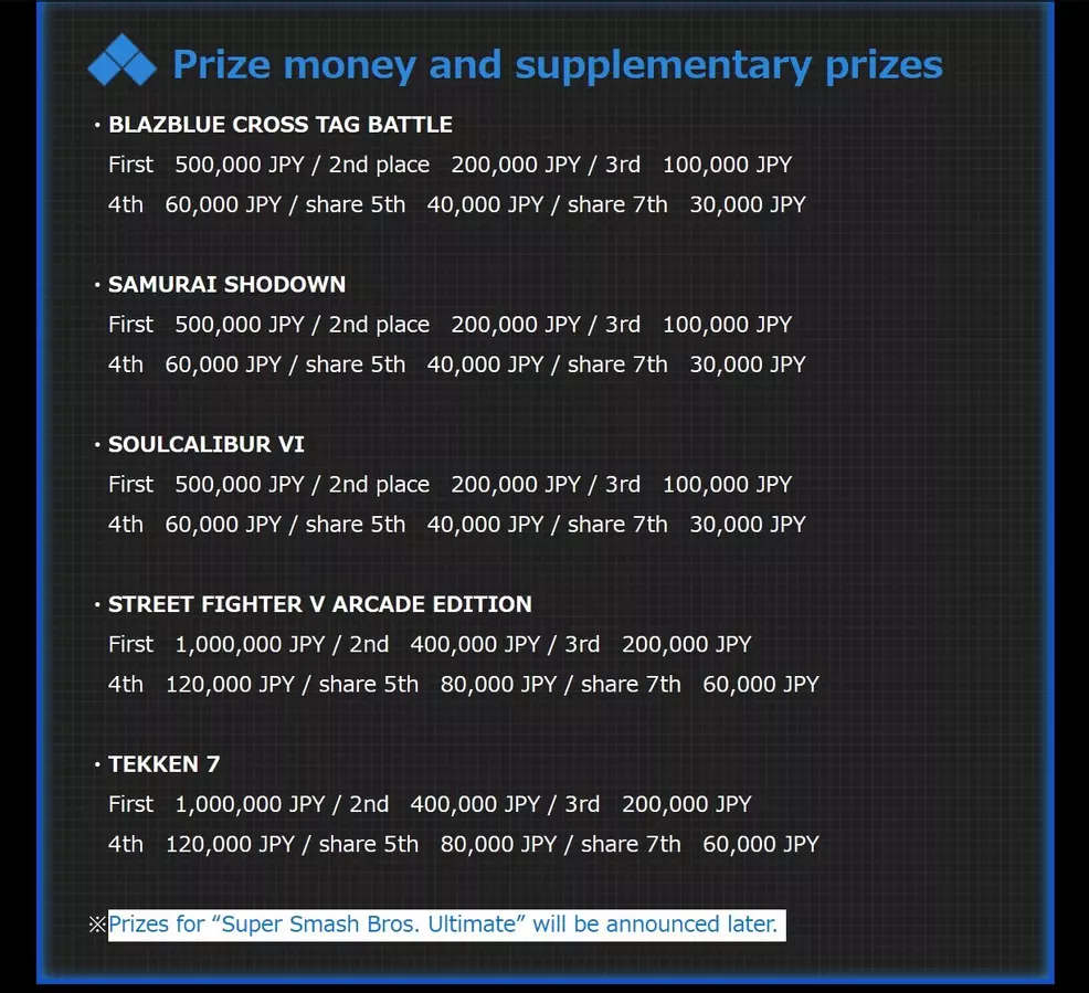 EVO Japan 2025's Smash Ultimate prize pool was almost just a pro