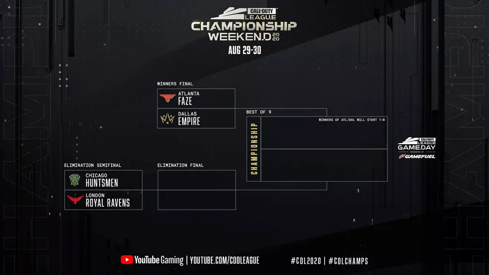 Call of Duty League Championship: Prize pool, schedule, and how to ...