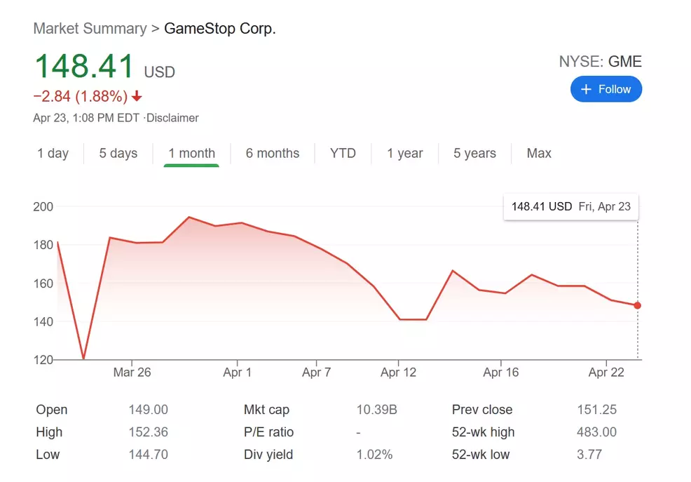 GameStop (GME) 14A form dates stockholder meeting, highlights insider