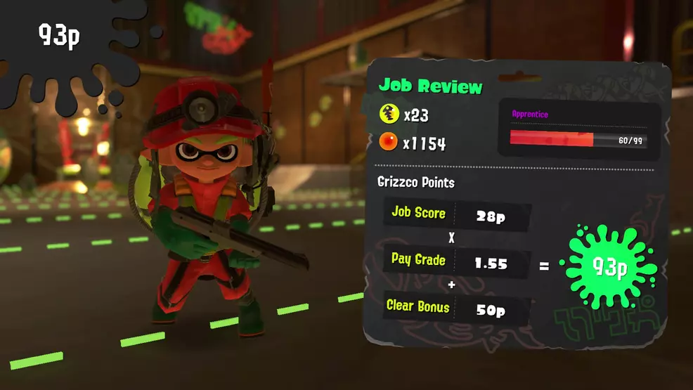 Salmon Run ranks & Grizzco Points Splatoon 3 Shacknews