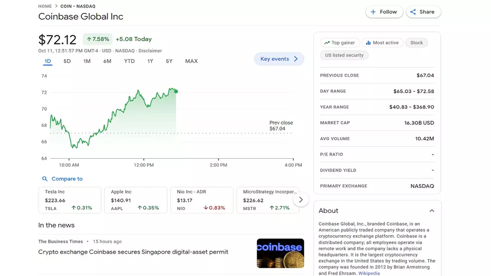 Google partners with Coinbase to accept crypto payments for cloud ...