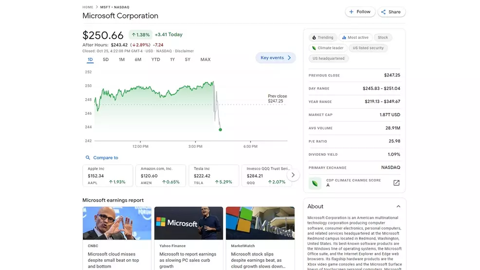 Microsoft (MSFT) Q1 2023 earnings results beat revenue and EPS