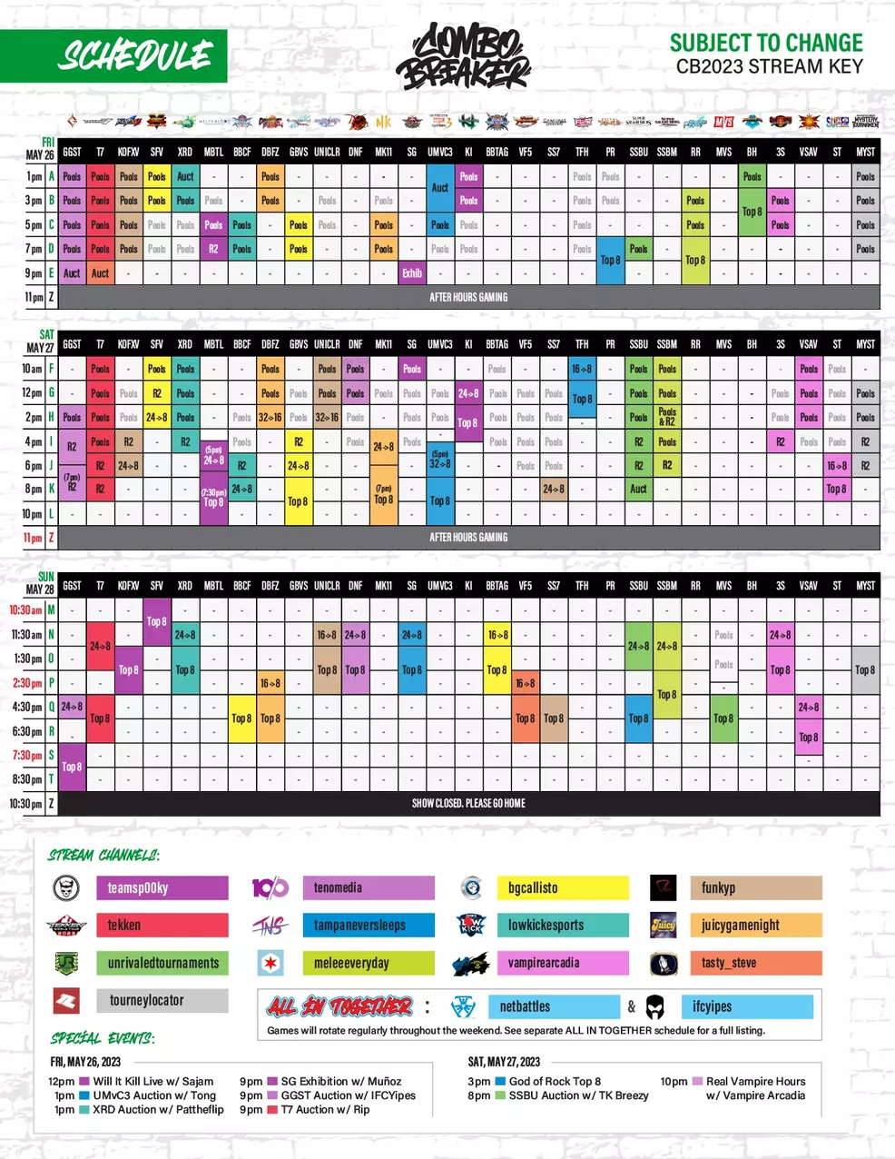 Combo Breaker 2025 Schedule, brackets, prize pool, video games & the