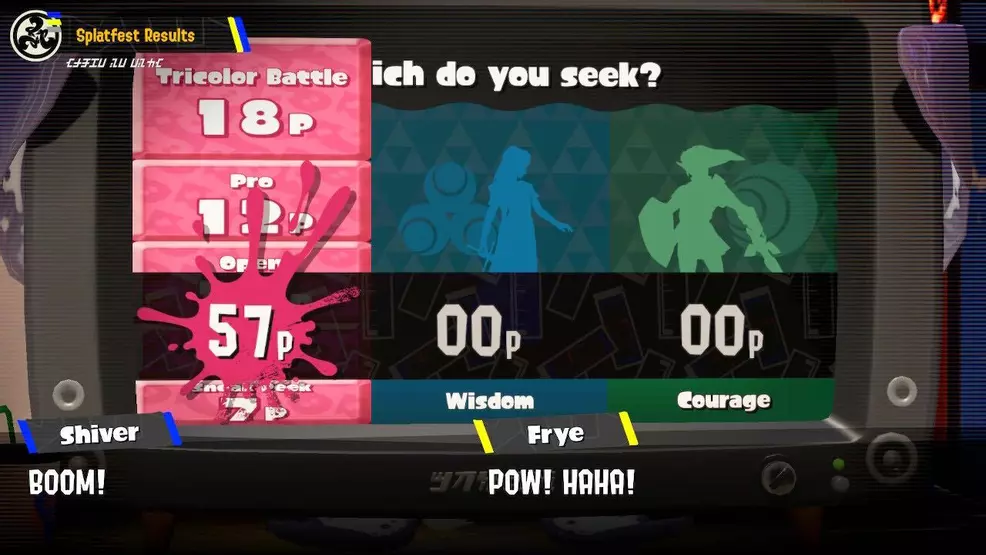 Splatoon Winner Graph Splatoon 3 Zelda Splatfest winner & results | Shacknews