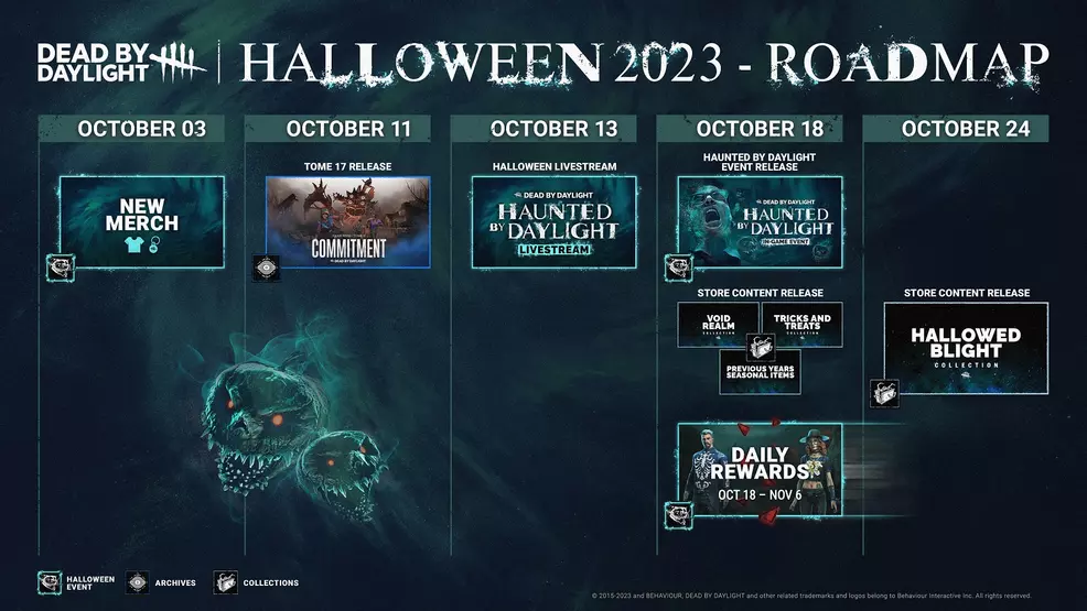 Behaviour Interactive shares Dead by Daylight Halloween 2025 content