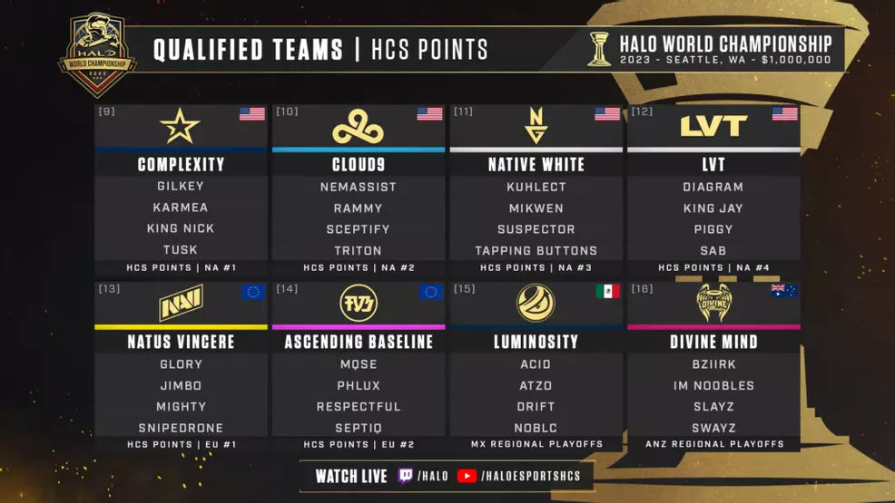 Halo World Championship 2025 Schedule
