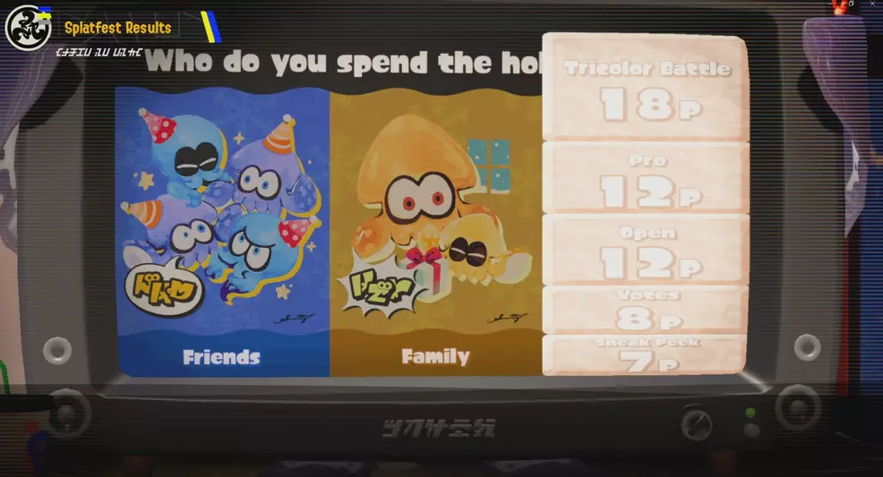 Splatoon Winner Graph Friends, Family & Solo Splatfest winner - Splatoon 3 | Shacknews