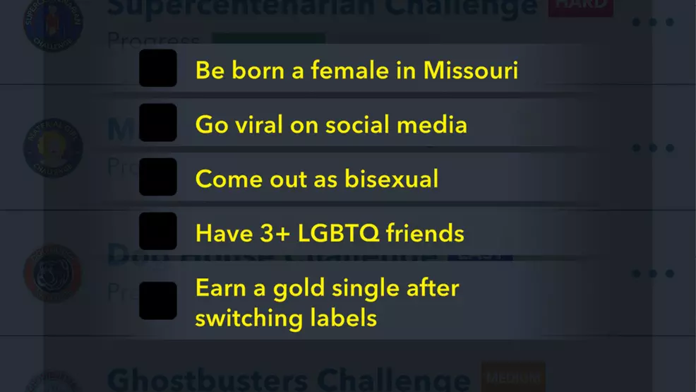 How to complete the Your Favorite Artist Challenge in BitLife | Shacknews