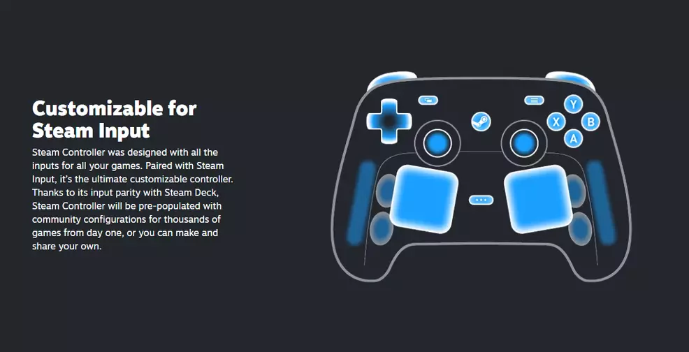 Steamos Input Controller Steam Controller Review: Feels good, man | Shacknews
